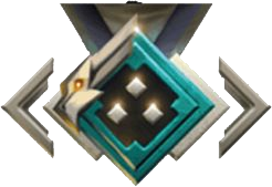 Current rank